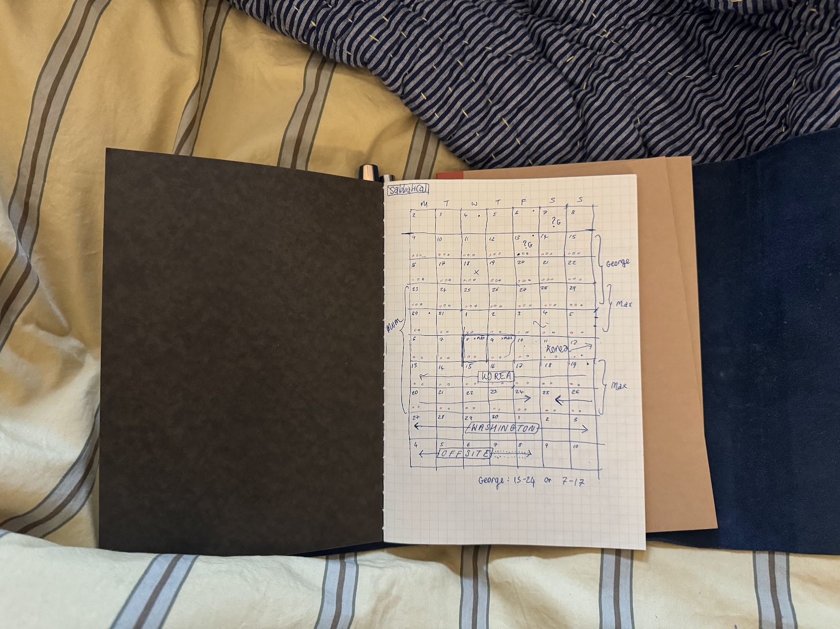 My scribbled trip plans from back in December